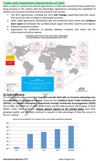 Haití TLC Tratados de libre comercio