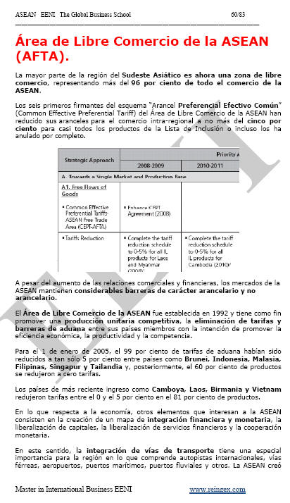 Zona de Libre Comercio de la ASEAN. Liberalización arancelaria. Eliminación de los derechos de importación..