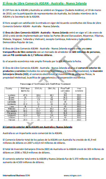 Tratado de libre comercio ASEAN-Australia-Nueva Zelanda