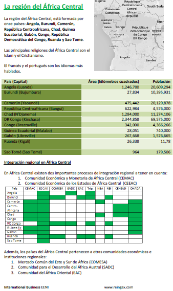 Negocios en África Central: Angola, Burundi, Camerún, Centroafricana, Chad, Guinea Ecuatorial...