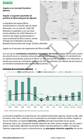 Comercio Exterior y Negocios en Angola