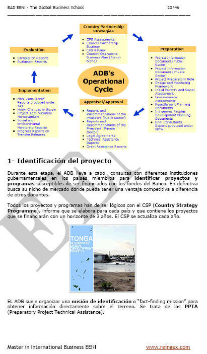 Ciclo Banco Asiático de Desarrollo