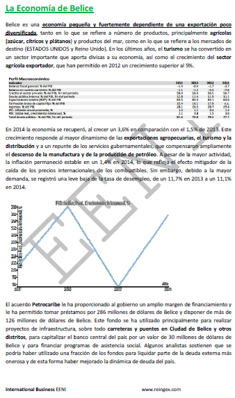 Comercio Exterior y Negocios en Belice