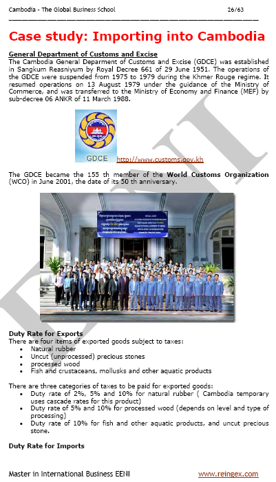 Camboya Importación