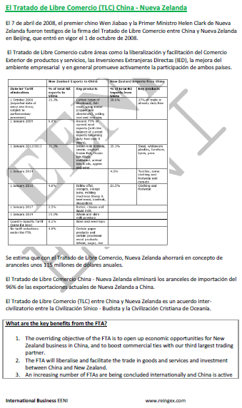 Tratado China-Nueva Zelanda