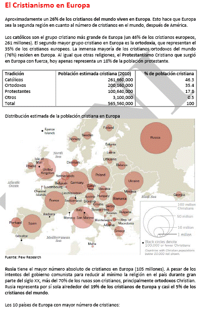 Cristianismo en Europa