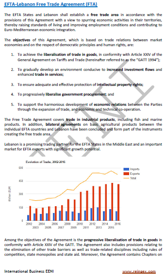 AELC (Islandia, Liechtenstein, Noruega y Suiza)-Líbano Tratado de Libre Comercio