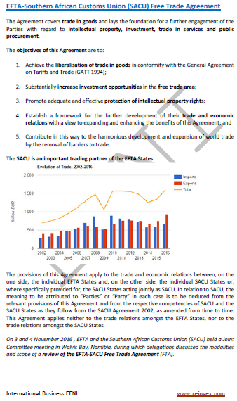 AELC (Islandia, Liechtenstein, Noruega y Suiza)-SACU Tratado TLC