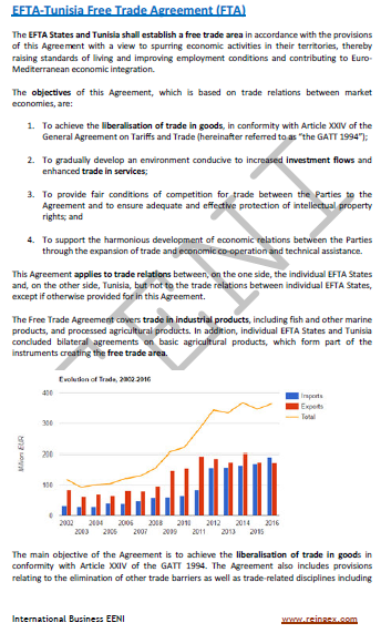 Asociación Europea de Libre Comercio (AELC)-Túnez Tratado de Libre Comercio
