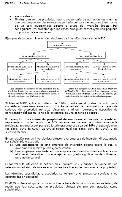 Inversión extranjera directa (IED)