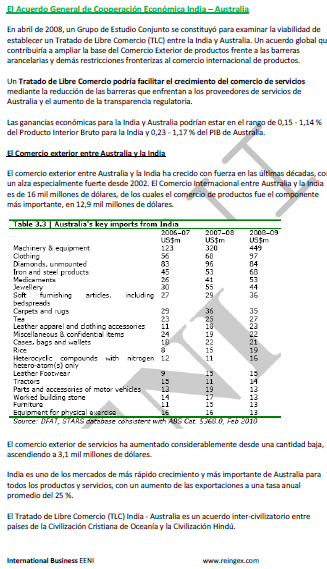Tratado de libre comercio India-Australia