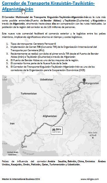 Corredor de Transporte Kirguistán-Tayikistán-Afganistán-Irán