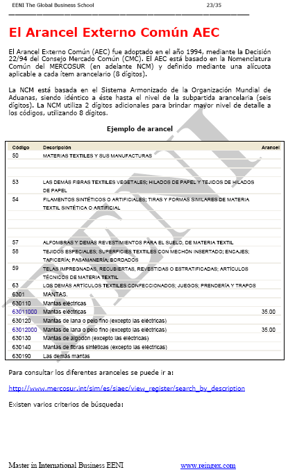 MERCOSUR Arancel Externo Común (Argentina, Brasil, Paraguay, Uruguay)