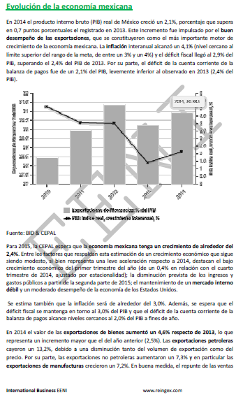 Módulo Máster: Economía de México