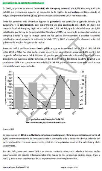 Paraguay economía