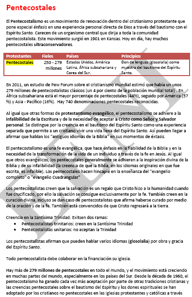 Pentecostales Negocios y Ética