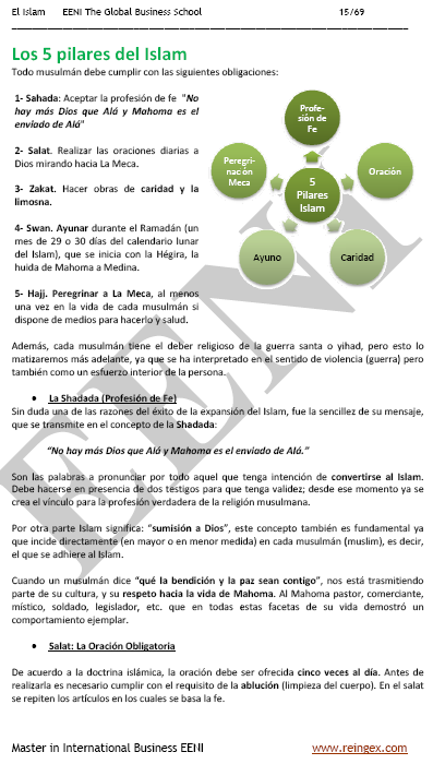 Cinco pilares del Islam
