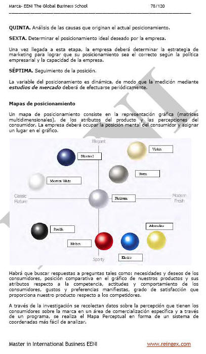 Posicionamiento internacional (Comercio Exterior)