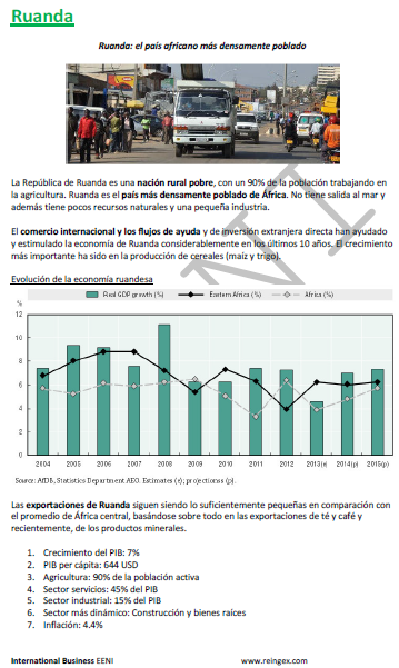 Comercio Exterior y Negocios en Ruanda