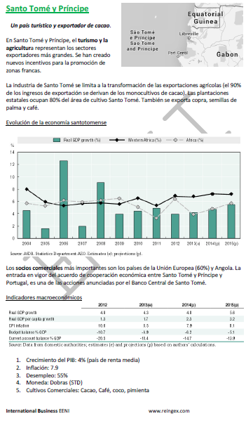 Comercio Exterior y Negocios en Santo Tomé y Príncipe
