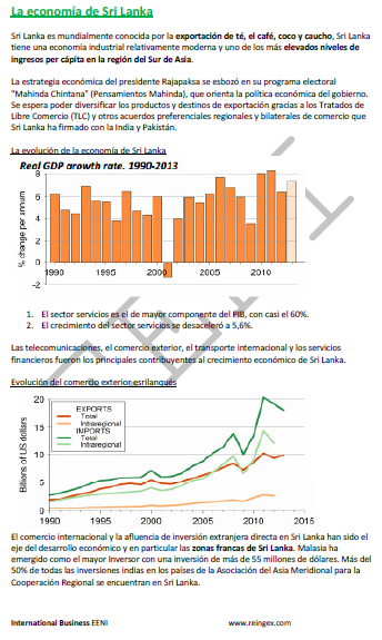 Comercio exterior y negocios en Sri Lanka