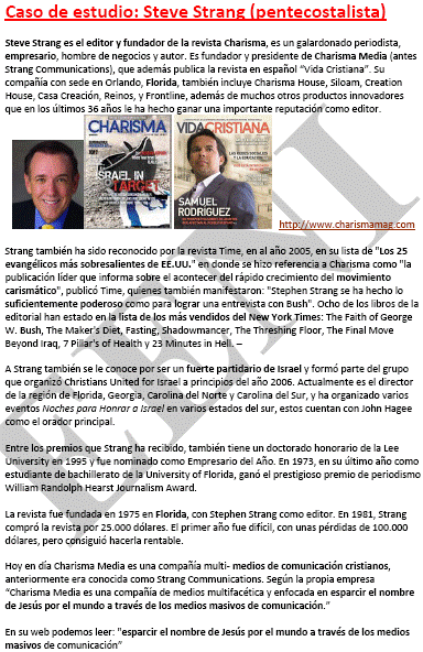 Steve Strang empresario