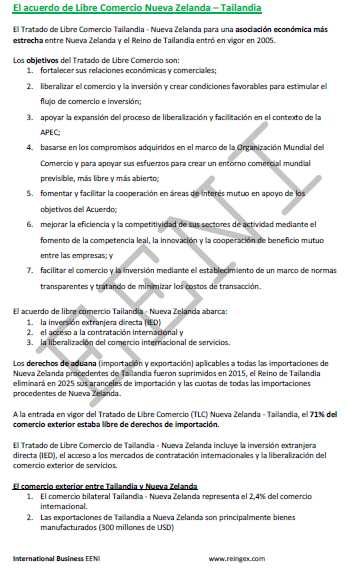 Tratado de libre comercio Tailandia-Nueva Zelanda