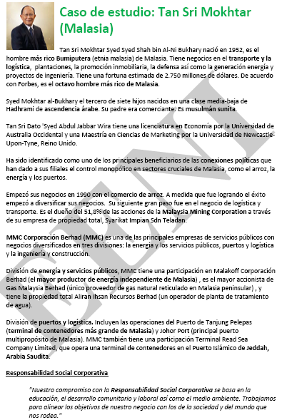 Tan Sri Mokhtar, empresario, Octavo hombre más rico de Malasia