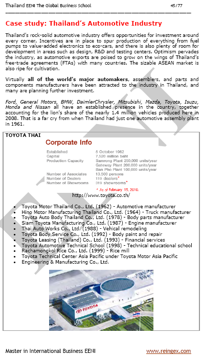 Tailandia Sector de la Automoción