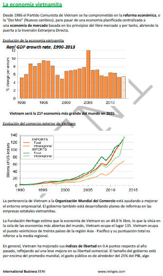 Comercio Exterior y Negocios en Vietnam
