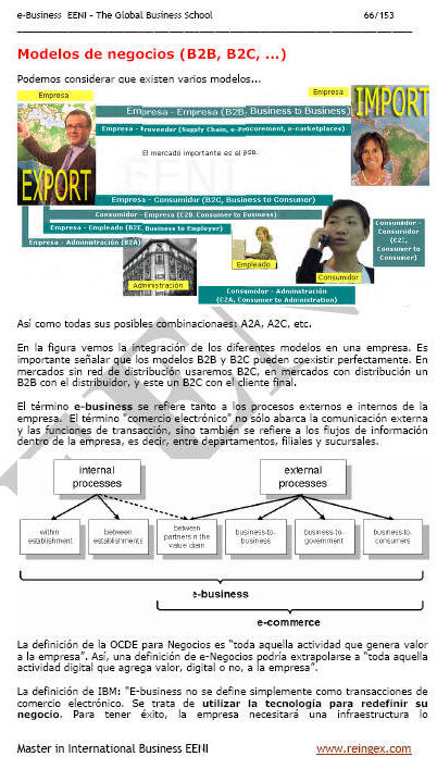 Digitalización, globalización y e-business. Modelos de negocios: B2B, B2C, B2A, B2E