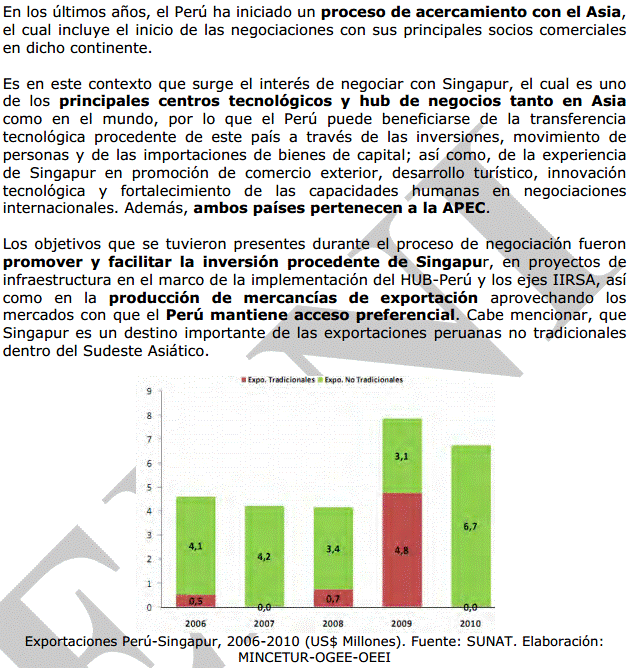 Tratado de libre comercio Singapur-Perú